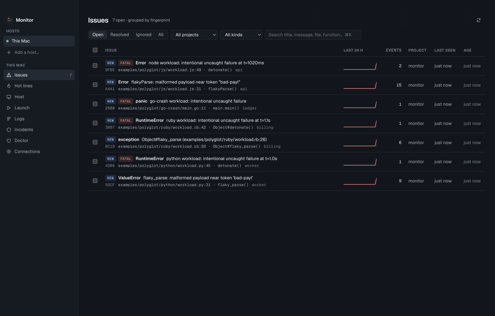 The issue inbox with live sparklines